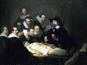 Rembrandt Peale Anatomy Lesson of Dr Nicolaes Tulp Spain oil painting artist
